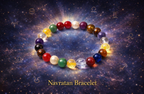 Amethyst Bracelet - Energy Bracelet